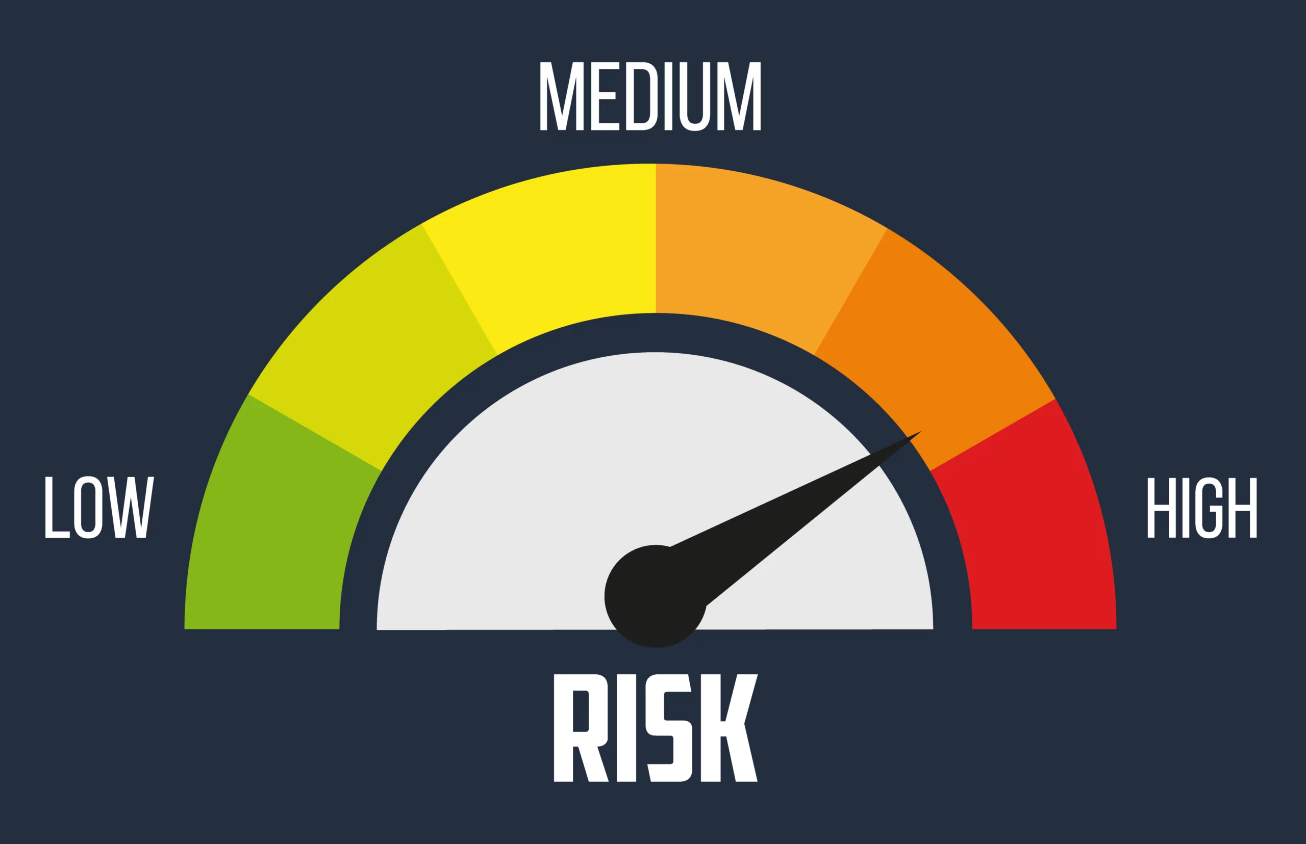 Risk factor